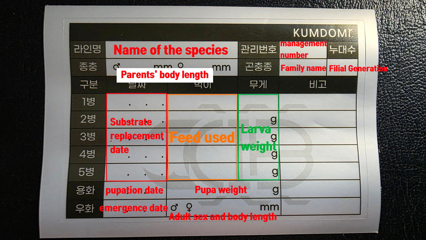 â–¶ KIB Breeding Label